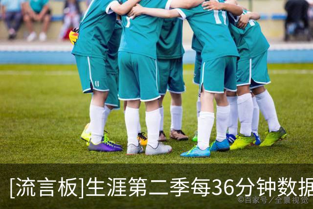 [流言板]生涯第二季每36分钟数据对比：萨尔多项数据优于加内特